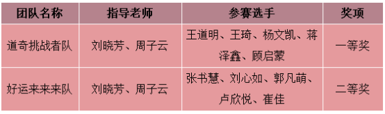 CGPAY钱包