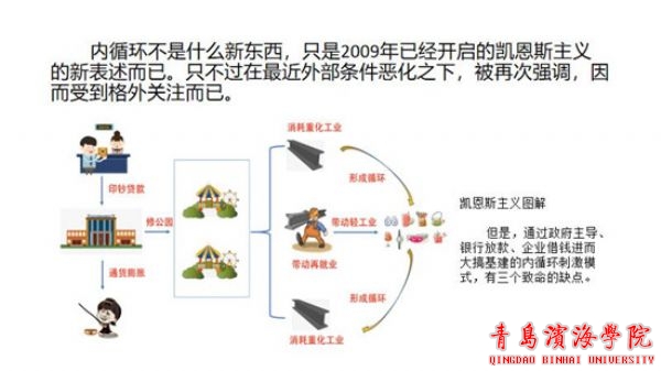 CGPAY钱包